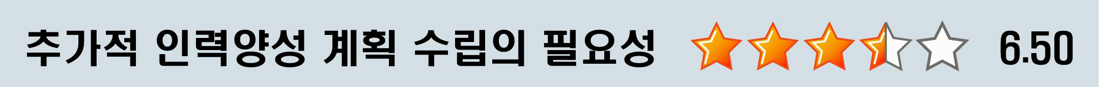 디지털 PD에 대한 추가적 인력양성 계획 수립의 필요성