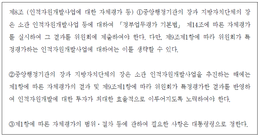 인적자원개발법에서 규정하고 있는 국인위의 자체평가관련사항