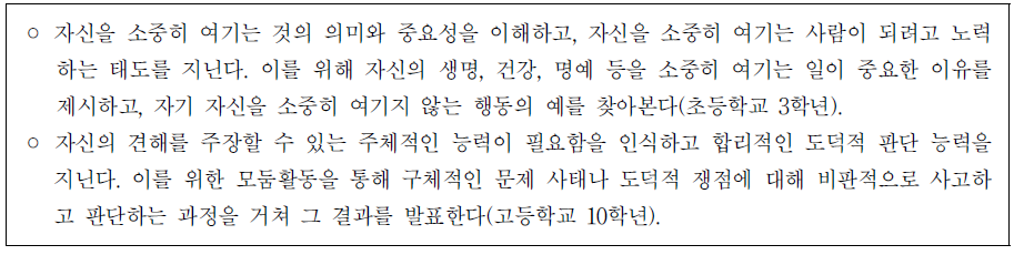 > 2007년 개정 도덕과 교육과정의 성취 기준 진술의 예