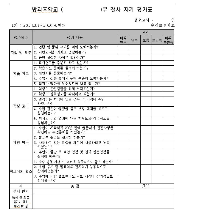 강사 자기 평가표 양식