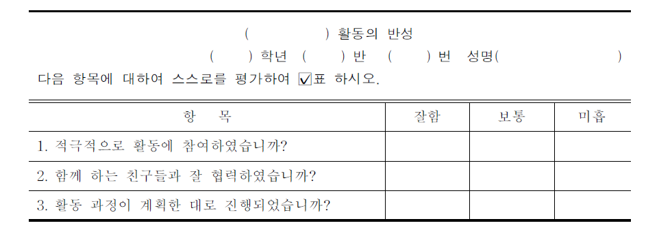 질문지를 활용한 학생의 자기 평가(예시)