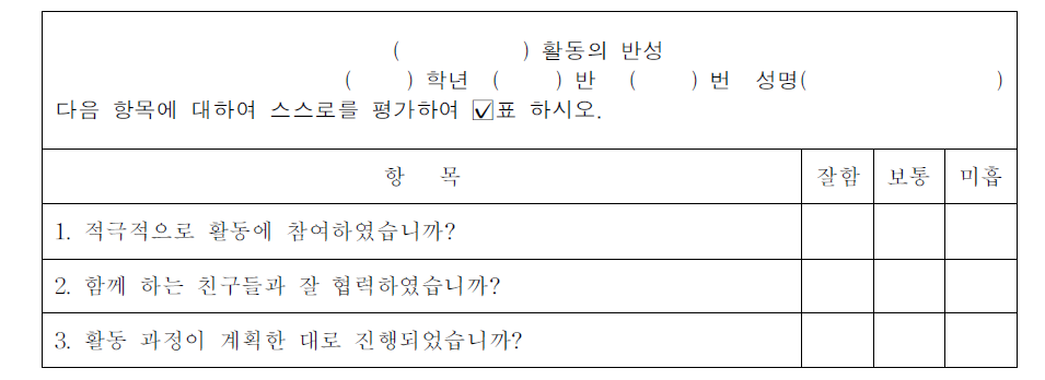 창의적 체험활동 학생의 자기 평가(예시)