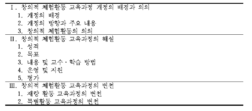 초․중․고등학교 창의적 체험활동 교육과정 해설의 구성 체제