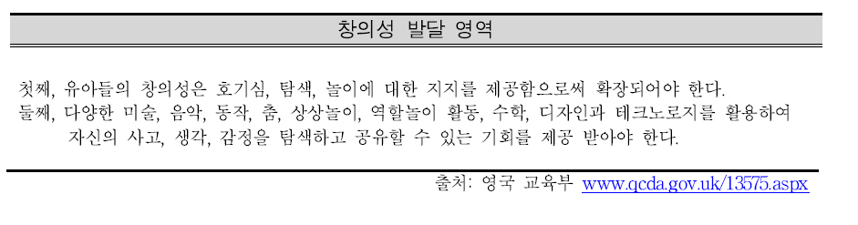 영국 유치원교육과정 ‘목표’ : [창의성 발달 영역]의 예