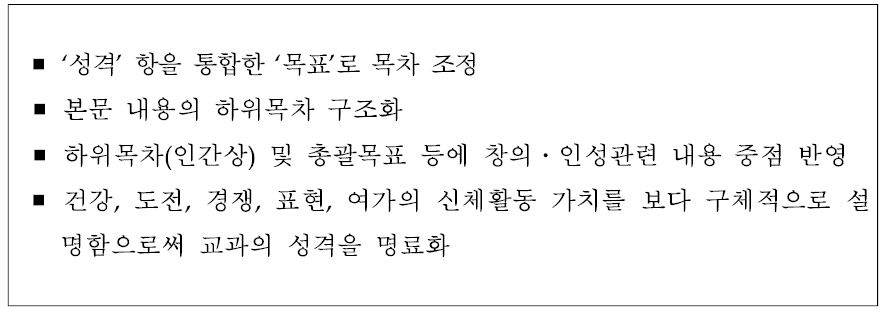 개정 체육과 교육과정 목표 항의 주요 개정 내용