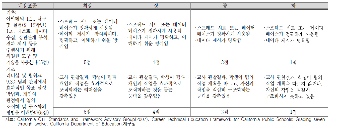 계속