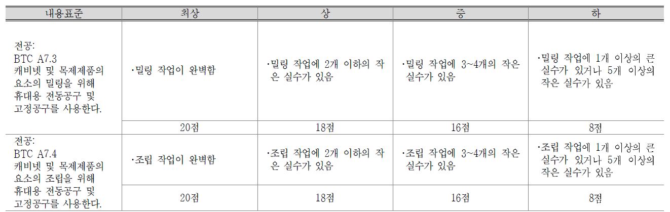 계속