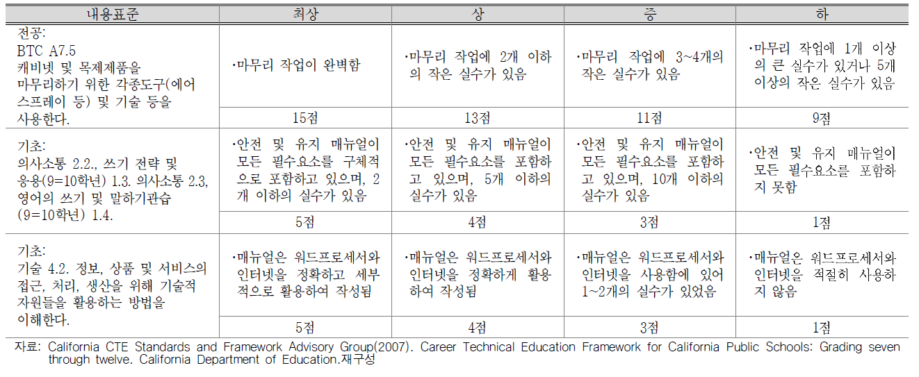 계속