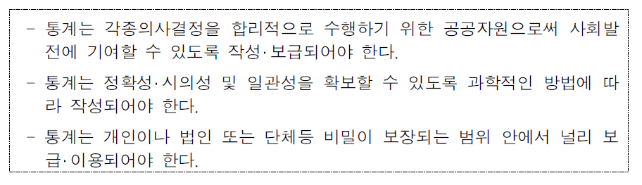 통계법의 기본 이념