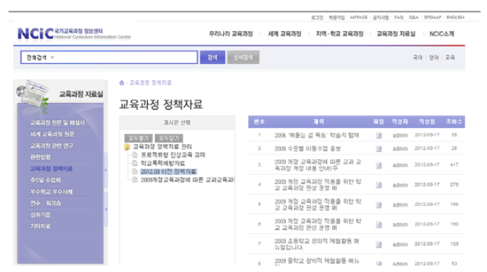NCIC에서 제공되는 교육과정 자료실