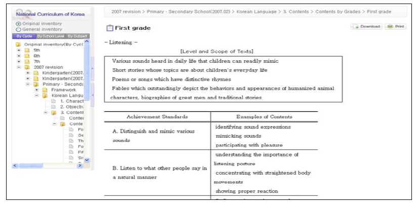 영문 사이트 ‘National Curriculum of Korea’ DB 탑재 화면