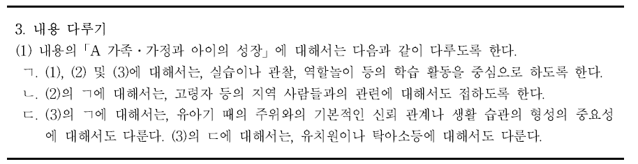 일본의 가정 교육과정 교수·학습 방법 사례