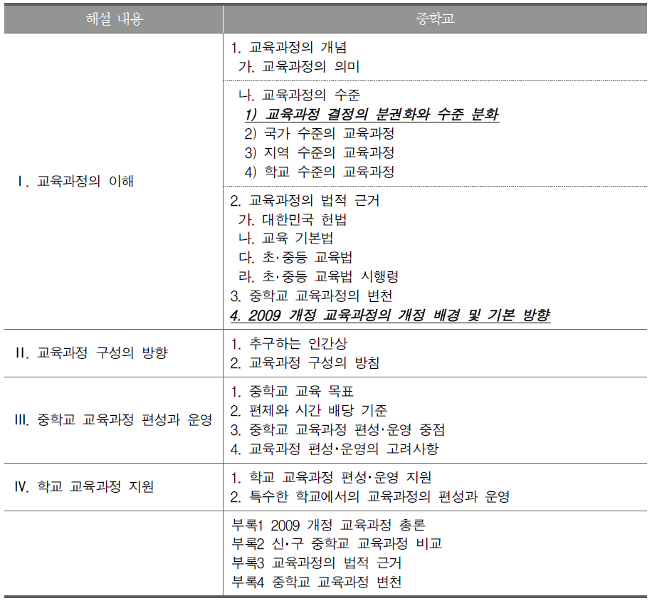 2009 개정 중학교 교육과정 해설의 체제 분석