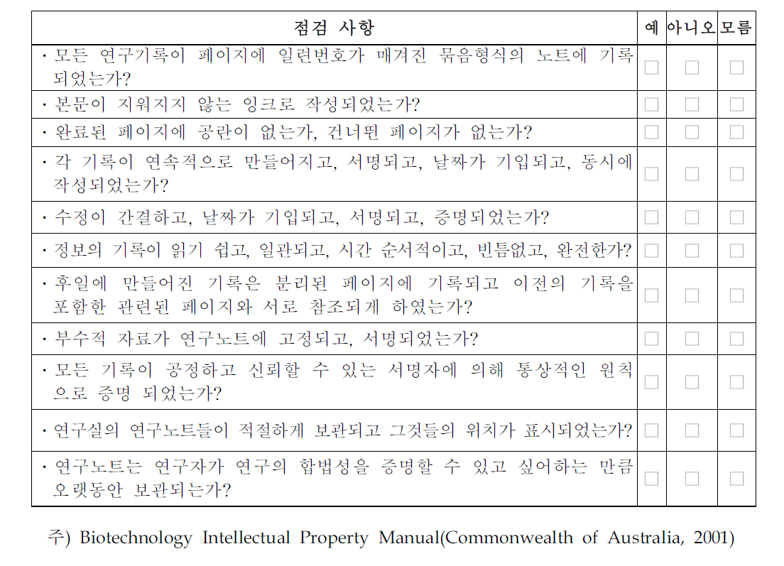 연구노트 체크리스트 일례