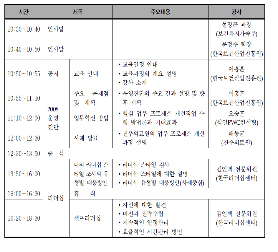 1일차 교육 :운영진단 현황,리더십