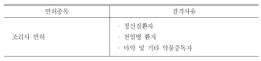 조리사의 결격사유