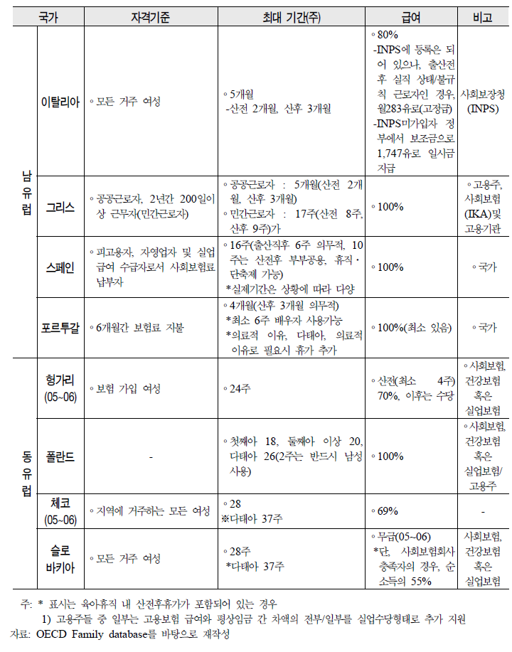 계속