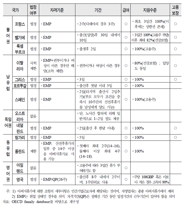 계속