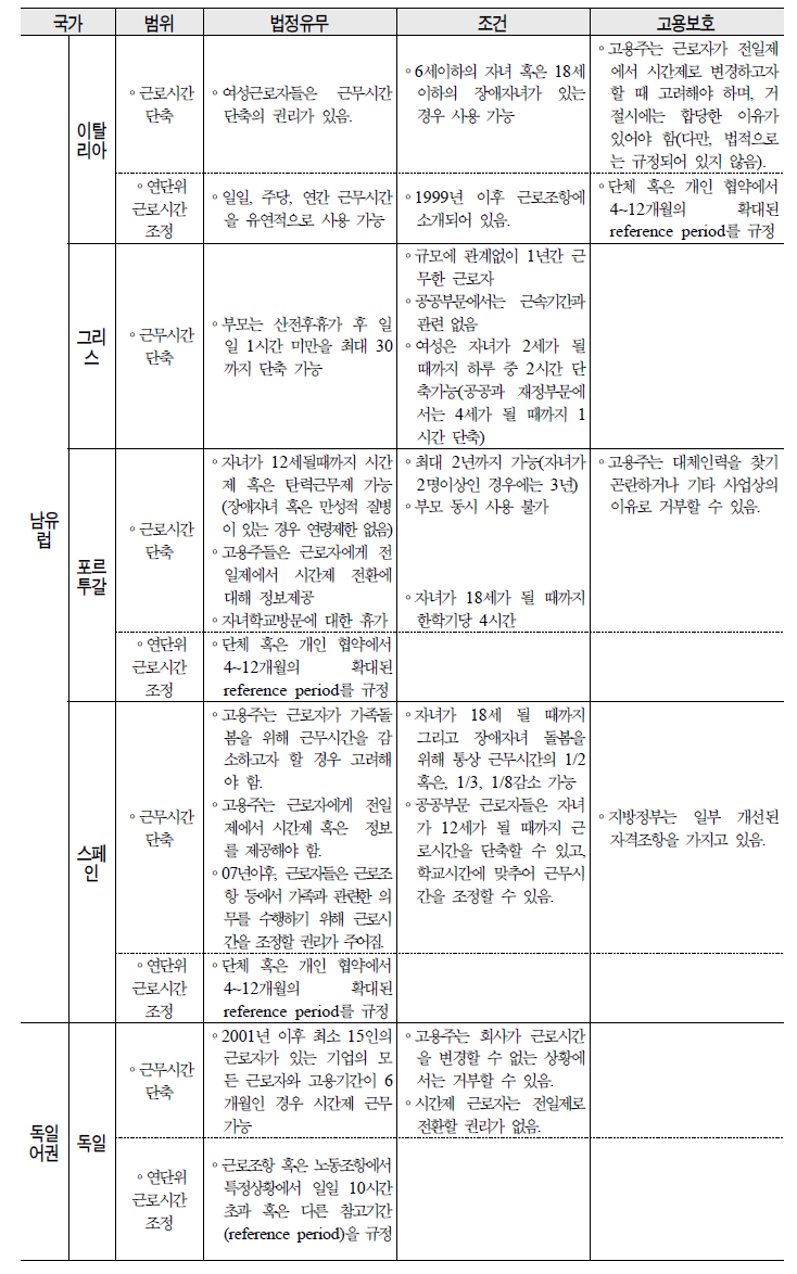 계속