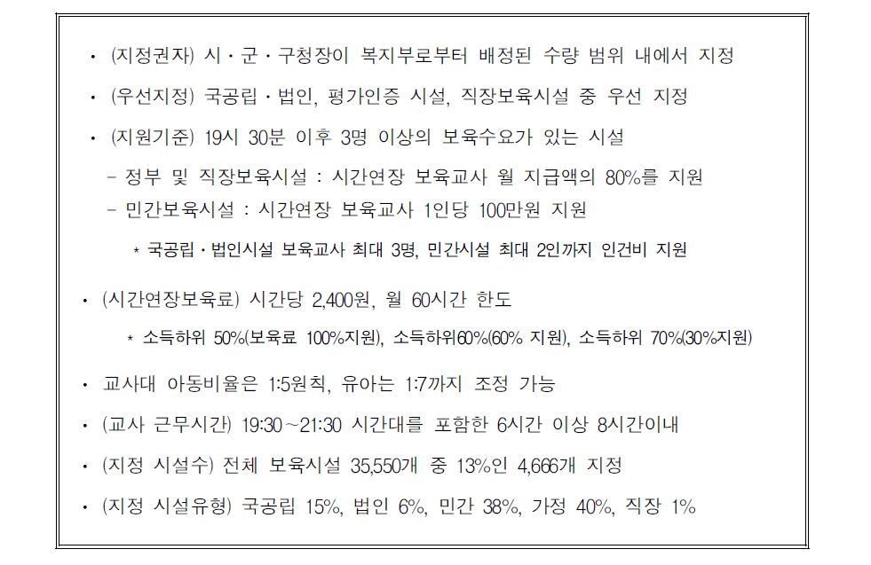 시간연장 인건비 지원사업의 주요내용