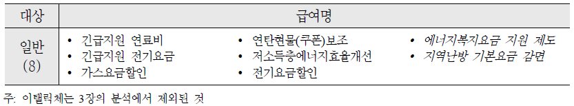 에너지(8개)