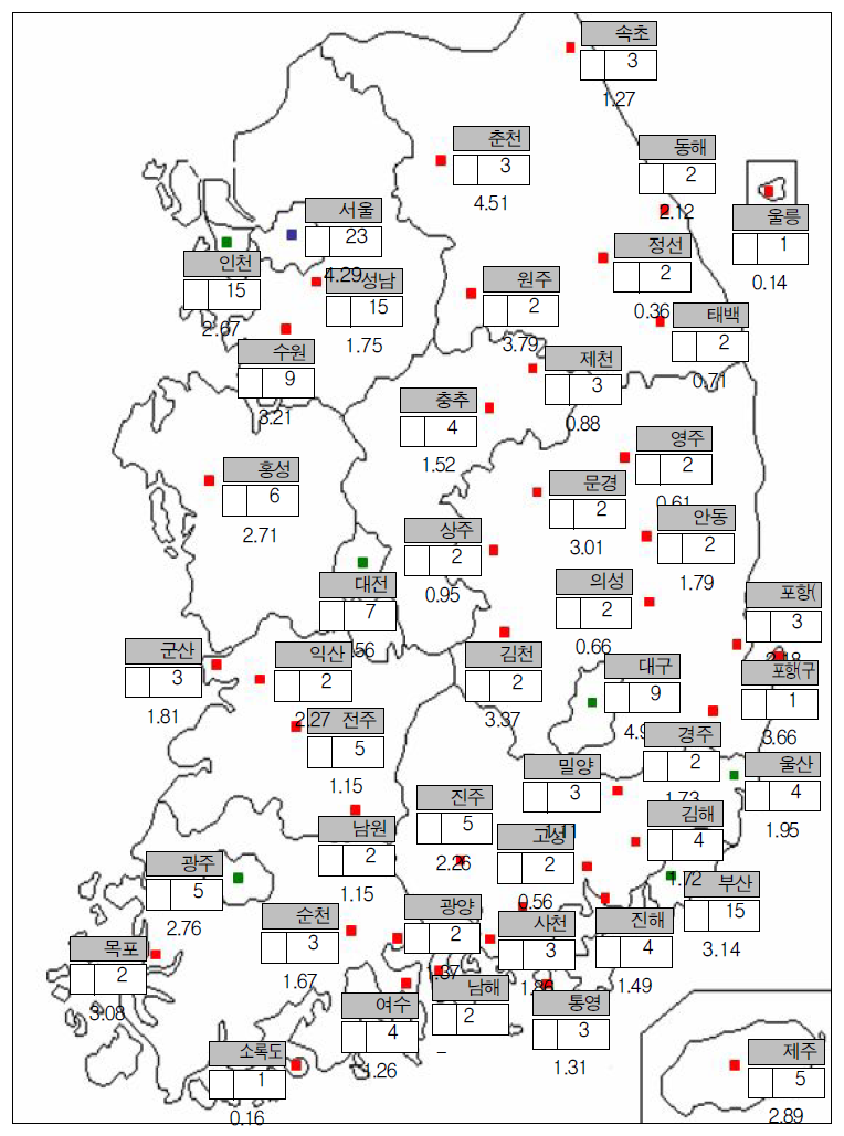 지역별 화장로 개수 및 일일 평균 화장건수(2010)