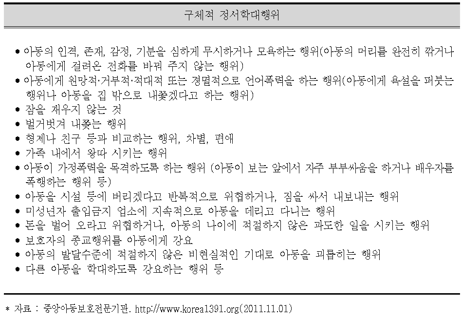 구체적 정서학대행위