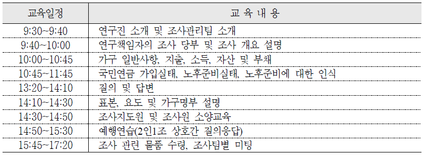 조사원 교육일정