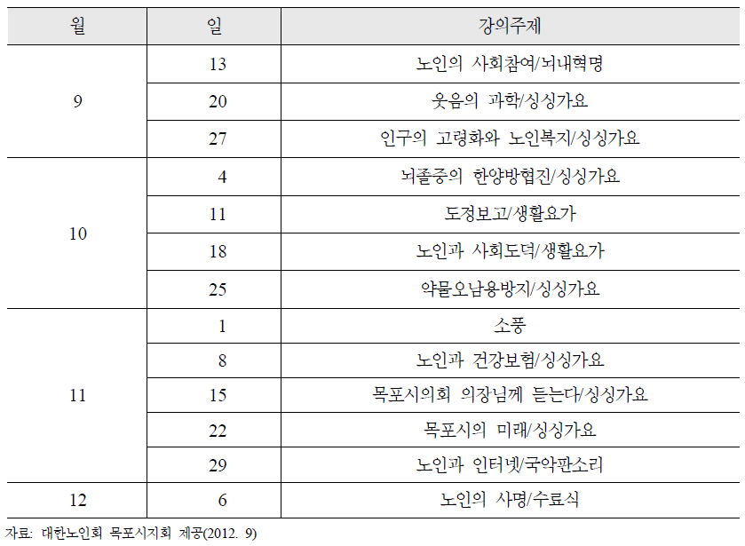 노인대학 프로그램 예시: 대한노인회 목포시지회 부설 노인대학