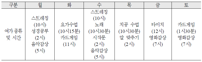 Friendship Terrace 노인 아파트 내 여가 활동표: 2012년 6월 기준