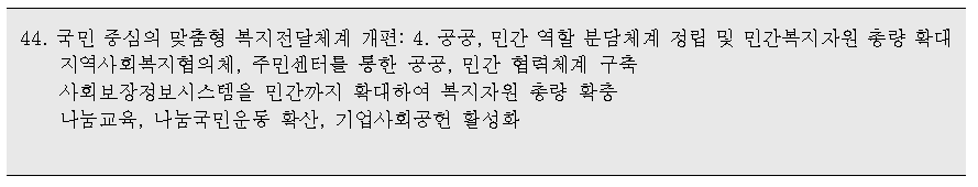 관련 국정과제