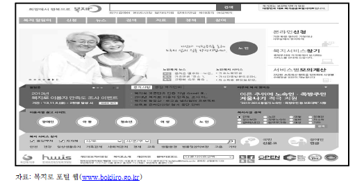 복지로 포털 주요 기능