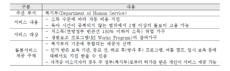 로드아일랜드 주 아동발달 프로그램