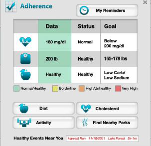 mHealthcoach 위험 모형