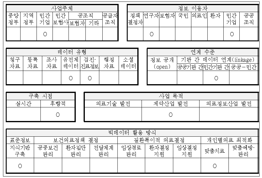 미국 CCTV 개요