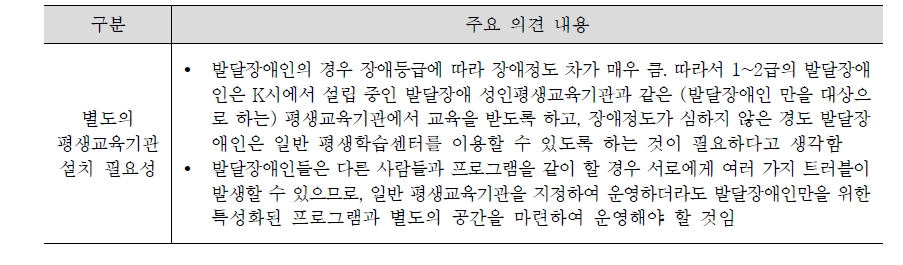 별도의 평생교육기관 설치 필요성에 관한 의견들