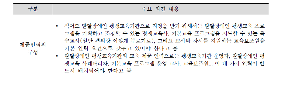 평생교육 제공인력의 구성에 관한 의견들