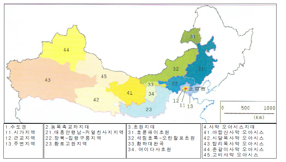 중국 서북부 지역 생태환경조건에 따른 분포도