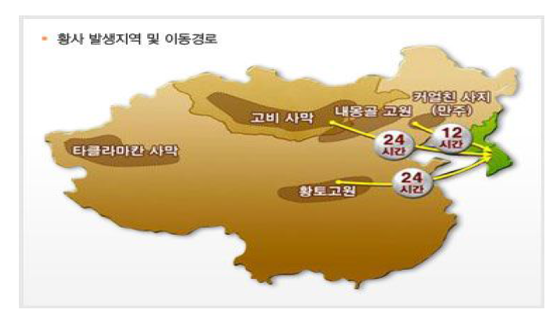 황사발원지별 국내 주요이동경로