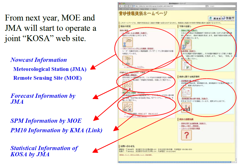 일본 환경성과 기상청의 공동 황사정보 웹사이트