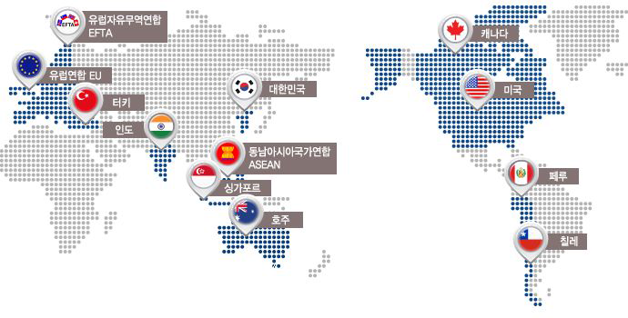 한국 FTA 발효 국가