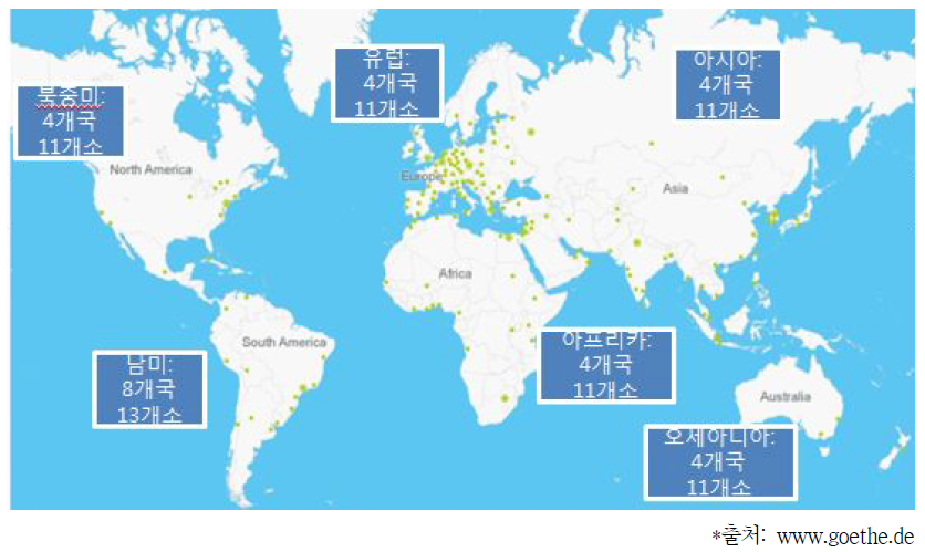 괴테 인스티투트 전세계 운영 현황
