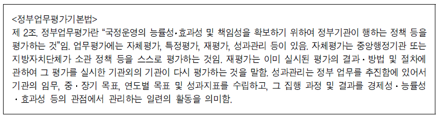 정부업무평가 추진 근거