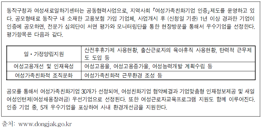 동작구 여성가족친화기업 인증 사례