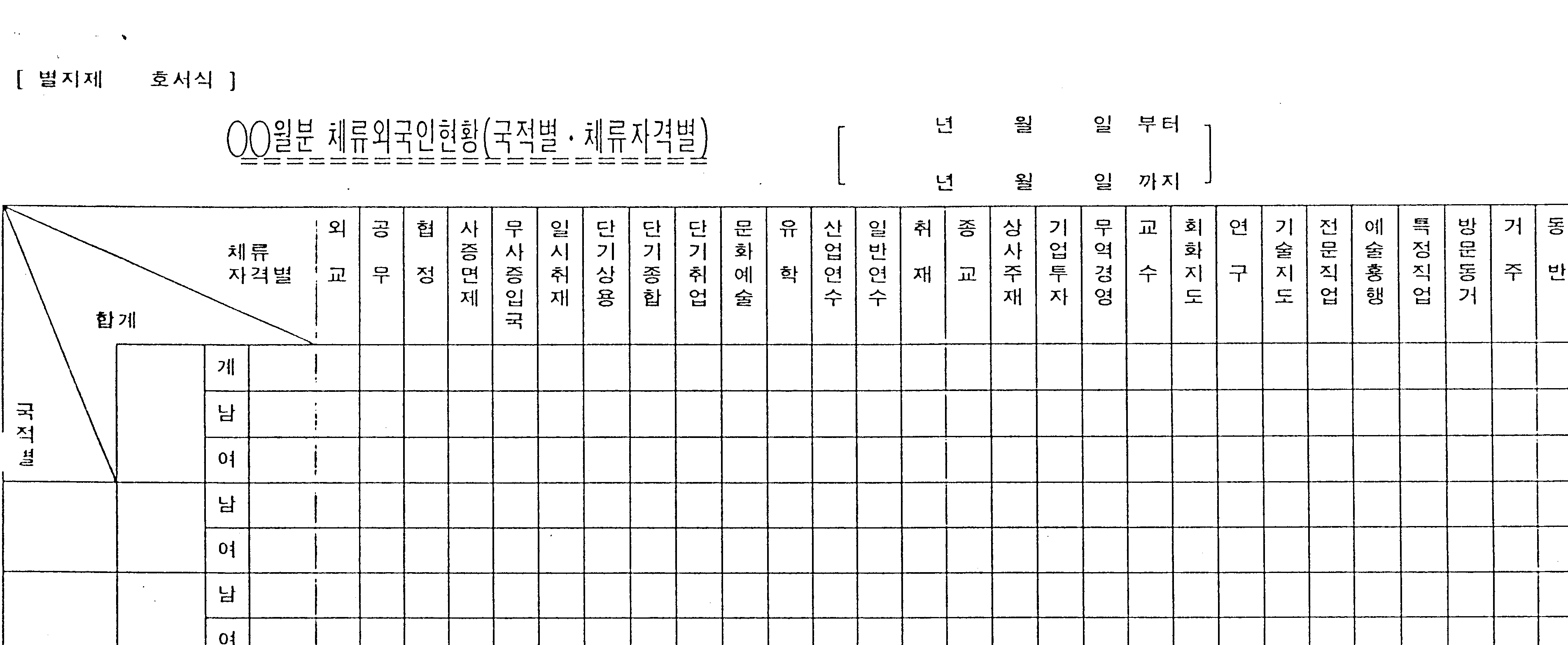 체류외국인통계 조사표