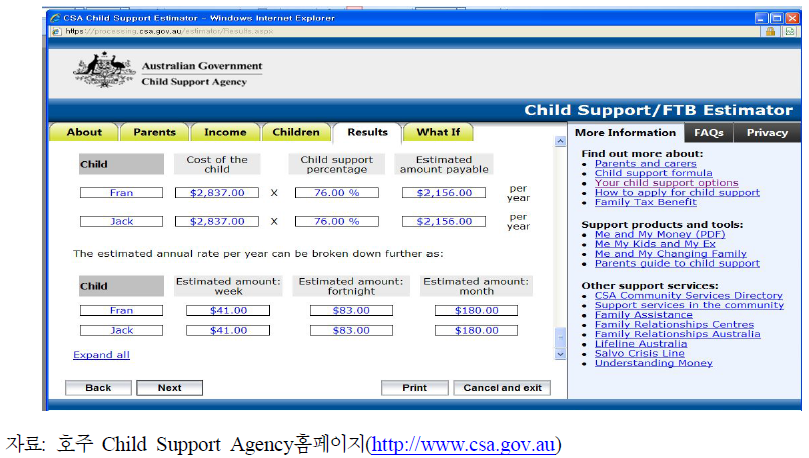 호주 CSA 홈페이지에서 제공하는 자녀양육비 계산기(Child Support Estimator)