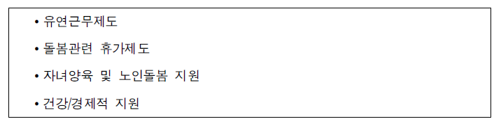 미국 가족친화 기업경영의 주요영역(NSE, 2008)