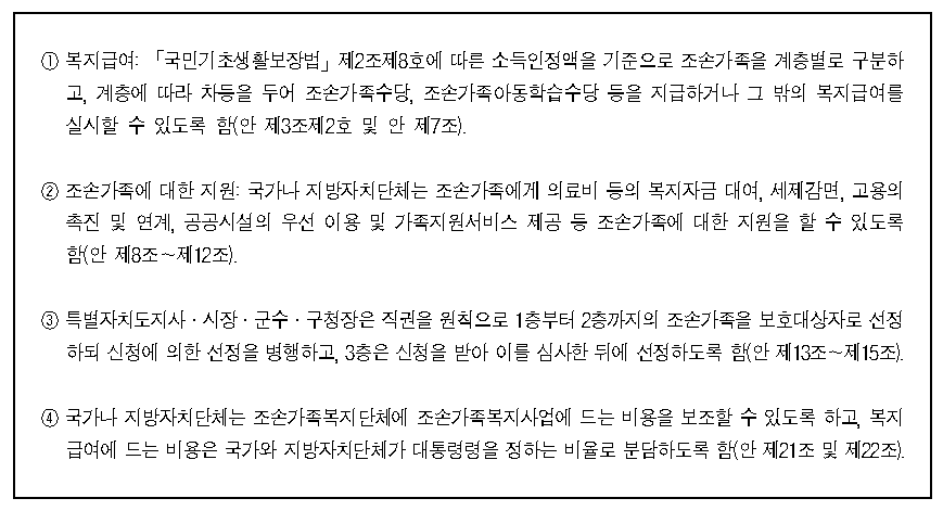 조손가족지원법 제정안