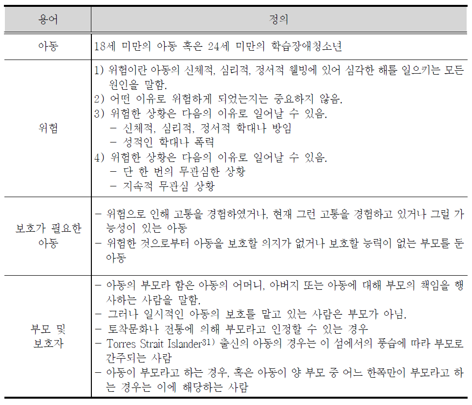 아동보호법 주요 용어 정의