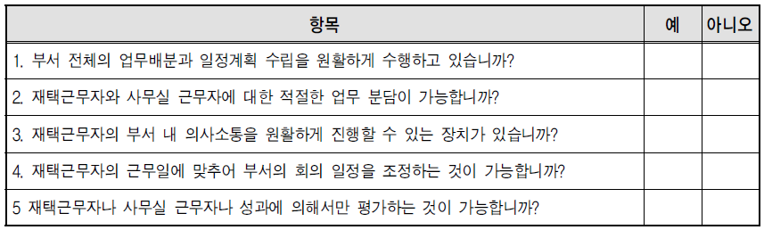 재택근무제 활용을 위한 부서장 체크리스트